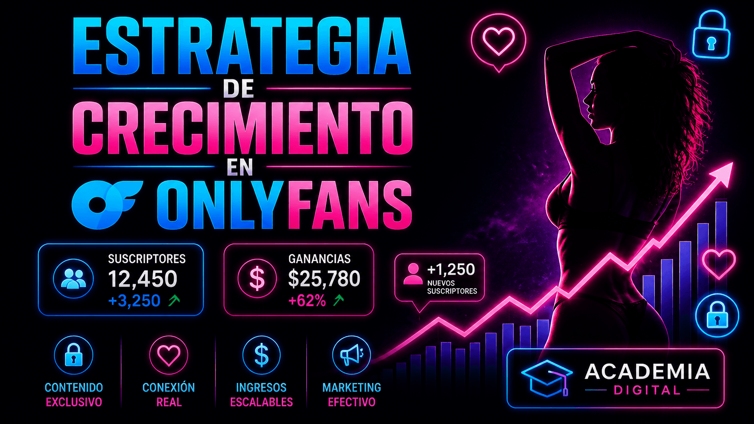 Estrategia de crecimiento para onlyfans