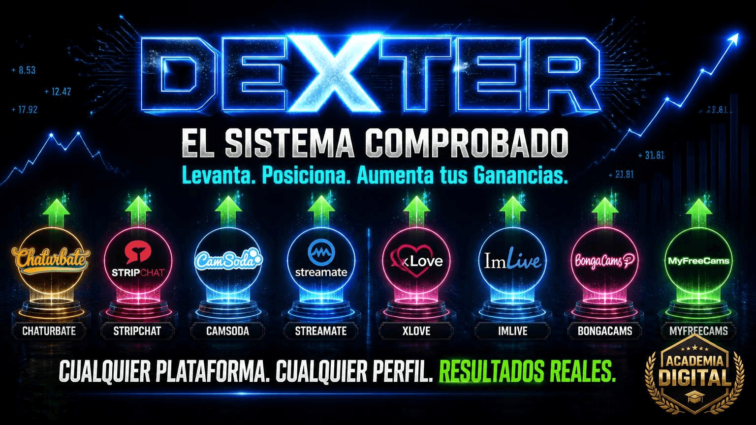Dexter
